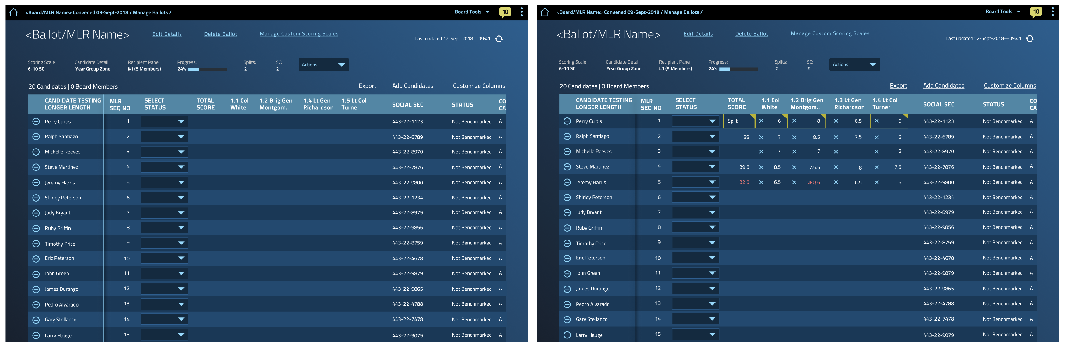 Calculate Ballots