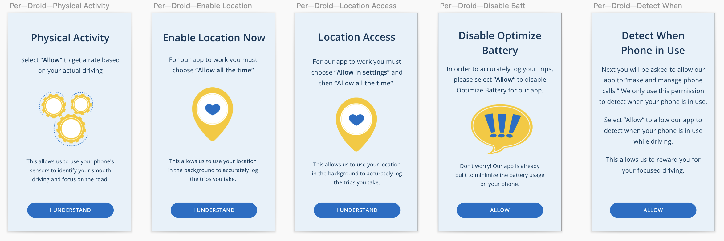 Android Onboarding